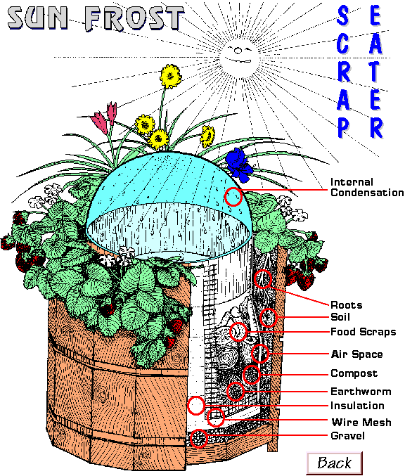 Composter Large view